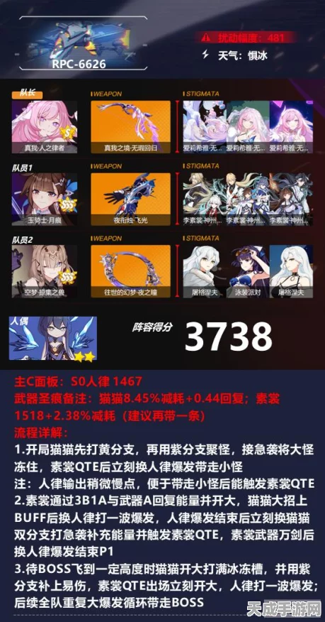崩坏3深度攻略，无次元下山战冰阵容如何强势组队？