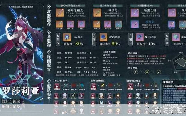 原神罗莎莉亚武器与圣遗物搭配深度解析，打造冰系物理输出的极致