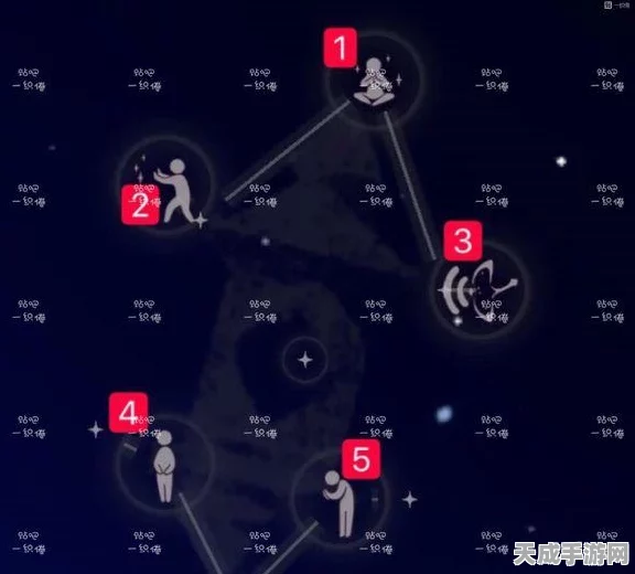 禁阁秘境探索，光遇全动作解锁指南与技巧揭秘
