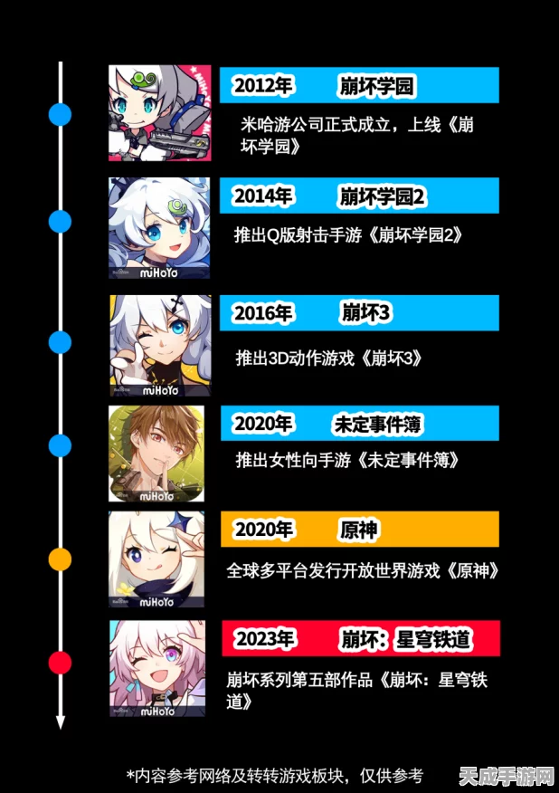原神幕后揭秘，深入解析游戏开发的工作流程