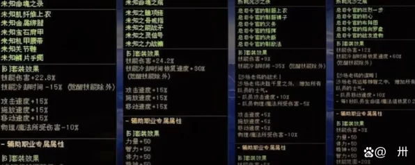 DNF装备代码大揭秘，掌握稀有装备获取秘籍，重塑你的游戏征途