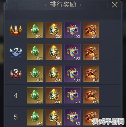 乱世王者珍稀道具揭秘，绿色圣灵玉高效获取攻略