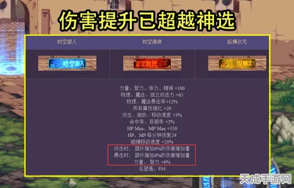 DNF钓鱼大赛攻略，揭秘钓鱼仙人鱼饵选择与技巧精髓