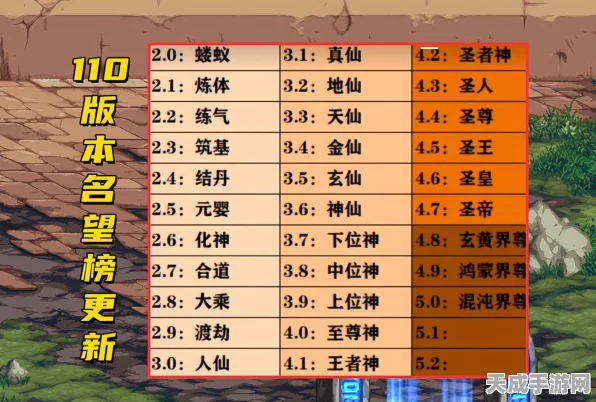 DNF钓鱼大赛攻略，揭秘钓鱼仙人鱼饵选择与技巧精髓