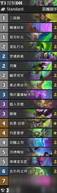 炉石传说新篇，卡拉赞之夜弃牌术卡组深度剖析与实战应用