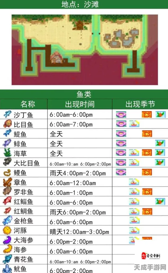 星露谷物语，揭秘珍贵鲟鱼高效捕获技巧，助你成为钓鱼大师！