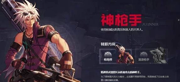 地下城与勇士，神枪手转职全攻略，任务领取步骤揭秘