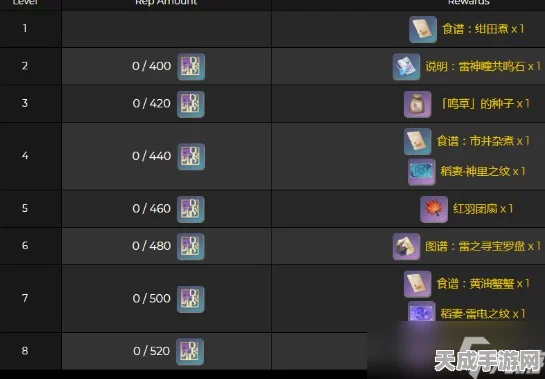 原神稻妻声望系统全攻略，解锁步骤与奖励揭秘