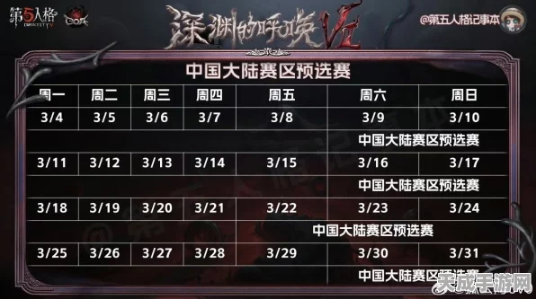 揭秘第五人格深渊五，赛程安排、精彩看点全解析！