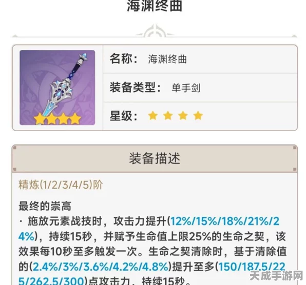 原神海渊终曲90级全属性揭秘，武器大师必备指南