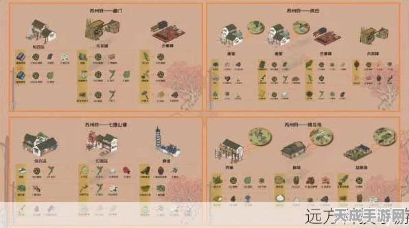 江南百景图攻略，解锁木炭桶摆放与木炭摊获取秘籍