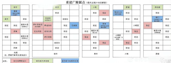 代号鸢绣衣楼深度揭秘，游戏内地图全探索与线下活动地点大公开