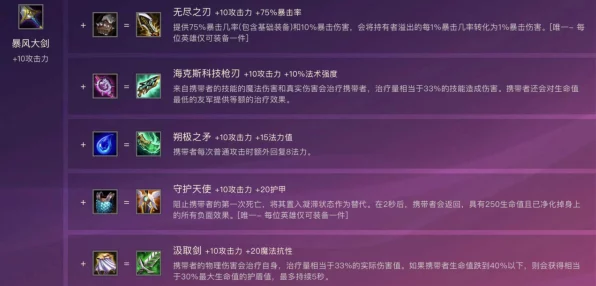 金铲铲之战深度解析，剑姬装备搭配策略，助你战场称雄！