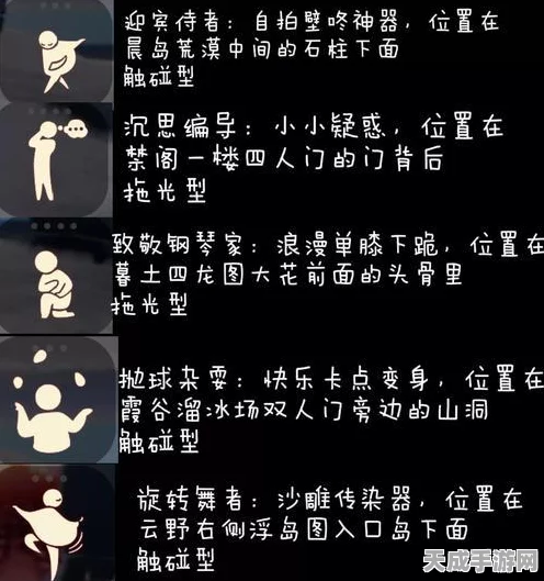 光遇第五章秘境探索全攻略，解锁隐藏关卡，速通秘籍大公开！