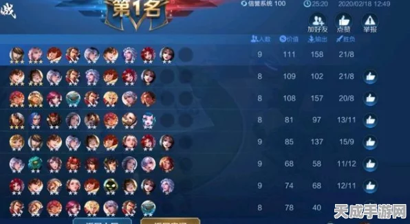 王者荣耀王者模拟战，新版尧天体系深度解析与实战攻略