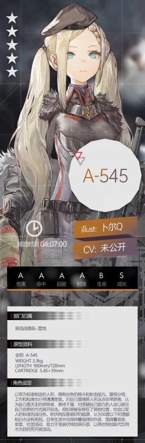 少女前线，五星突击步枪A-545深度评测与实战表现