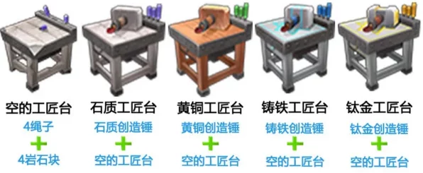 我的世界高手秘籍，揭秘地图合成的终极技巧与最新动态