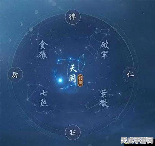 七星棋局大揭秘，天涯明月刀手游奖励全览及策略指南