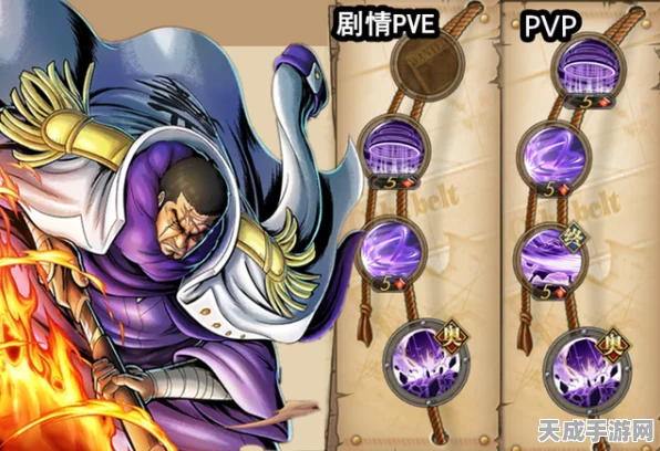 航海王燃烧意志，藤虎深度解析——加点、装备、宝石全攻略，打造无敌战将！