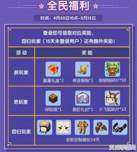 迷你世界福利大放送，详解赠送好友迷你豆的秘籍！