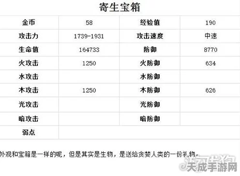 贪婪洞窟，宝箱品阶全解析与玩法深度揭秘