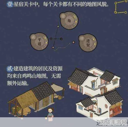 江南百景图星宿库楼任务全攻略，解锁星宿奥秘，赢取珍稀奖励