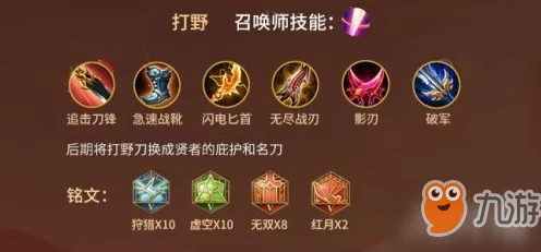 王者荣耀吕布，技能精通与配装实战全解析，KPL赛场制胜秘籍