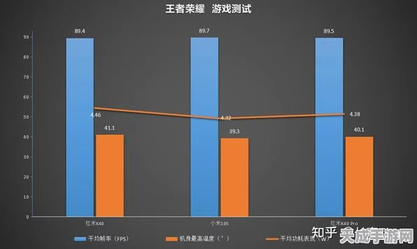 王者荣耀高帧率模式深度解析，帧数背后的流畅之战