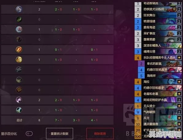 炉石传说星舰DK卡组大揭秘，顶尖玩家分享最新代码，助你征服天梯！