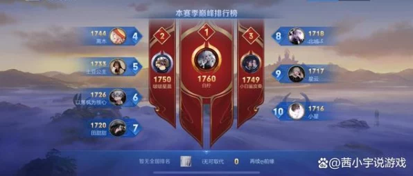 王者荣耀新挑战，巅峰赛模式深度解析与玩家反响