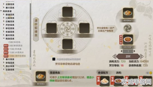天涯明月刀手游，独家揭秘小炒肉烹饪秘籍，赢取限定食谱大赛攻略
