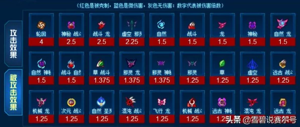 超能世界虚空试炼深度攻略，揭秘高效通关技巧与实战战术布局