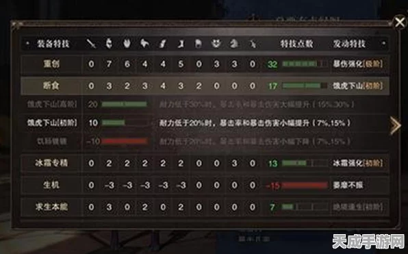 猎魂觉醒，顶尖猎魂排行与实战技巧深度剖析