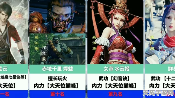 手游画江湖，揭秘九天圣姬巅峰战力排行，谁才是最强王者？