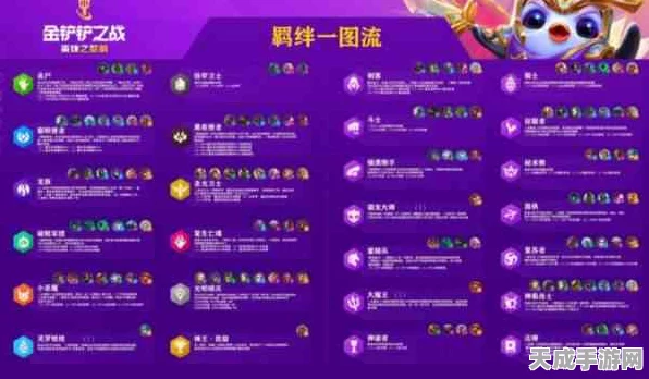 金铲铲之战，无终恨意玩法深度剖析，策略控与技术流的终极战场