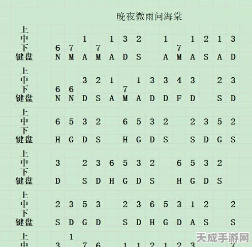 原神千本樱琴谱大揭秘，详细简谱攻略与演奏技巧全览