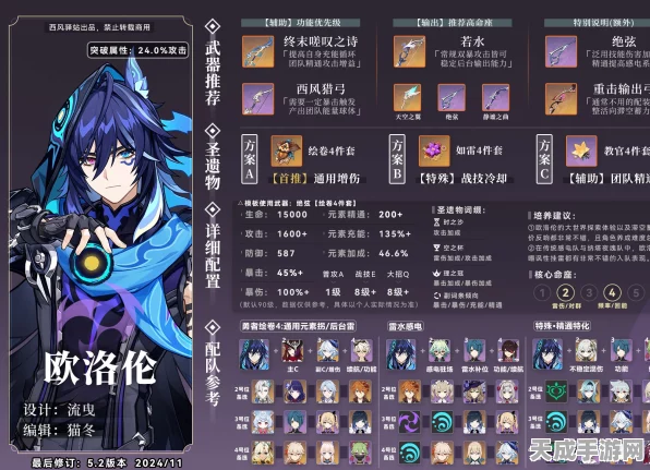 原神欧洛伦角色等级突破全材料指南，解锁战力新高度