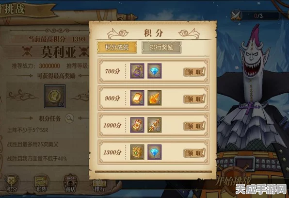 航海王燃烧意志，莫利亚晋升揭秘，实力飙升的全方位剖析