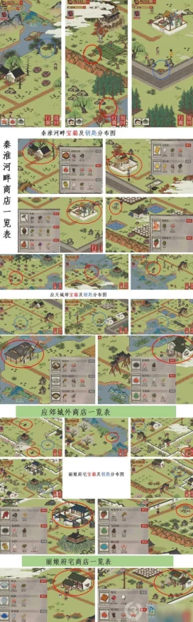 江南百景图深度攻略，揭秘宝箱钥匙的多样获取途径