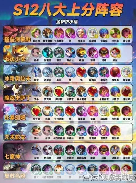 金铲铲之战深度揭秘，解锁10费卡的神秘面纱与战术布局