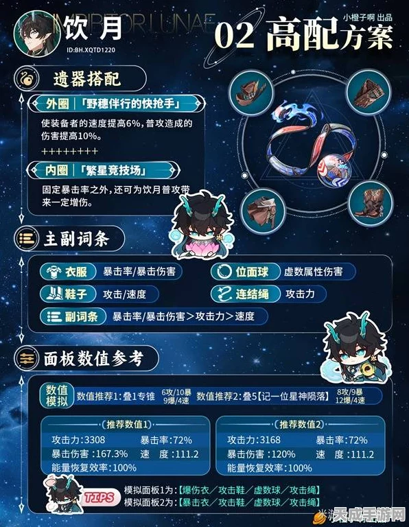 崩坏星穹铁道，丹恒饮月遗器精选指南，解锁战斗新境界
