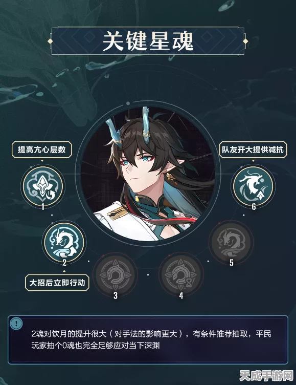 崩坏星穹铁道，丹恒饮月遗器精选指南，解锁战斗新境界