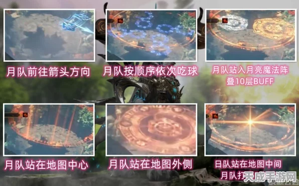 命运方舟阿尔古斯副本深度揭秘，机制详解与战术攻略