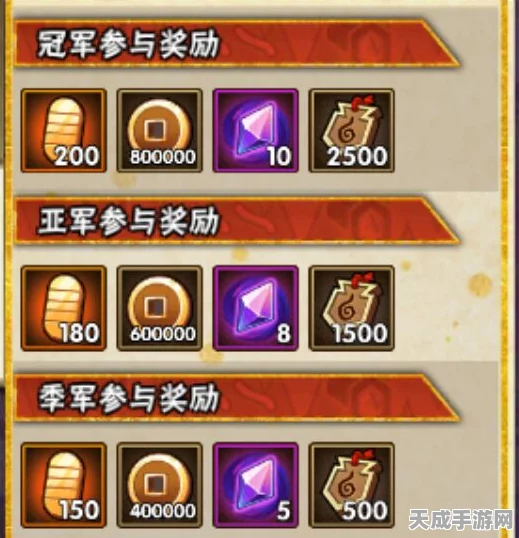 火影忍者手游，天地战场前策略探讨——卸掉刃具饰品能否助力取胜？