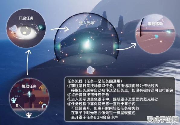 光遇欧若拉季探险揭秘，解锁第四个任务全攻略与惊喜细节