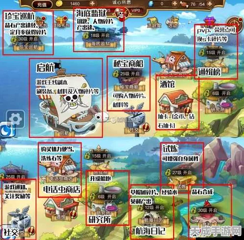 航海王启航，新版本航海探险全揭秘，全新玩法与未来预测深度剖析