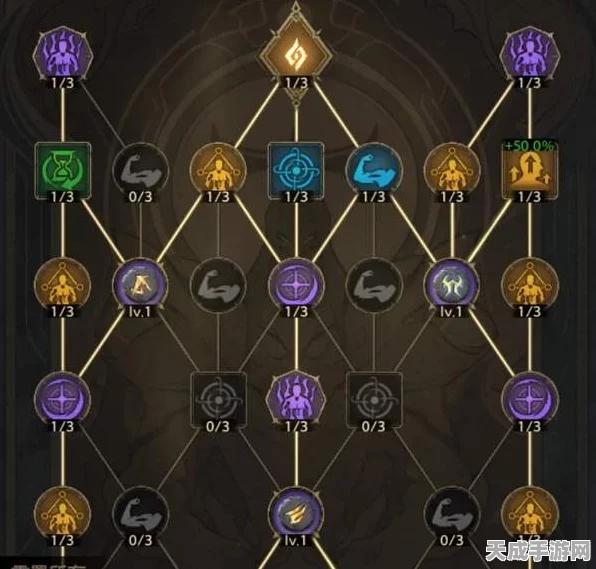 塔瑞斯世界战士天赋加点全解析，打造无敌战斗机器的秘籍