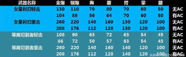 CF火线币大放送！揭秘高效免费获取攻略