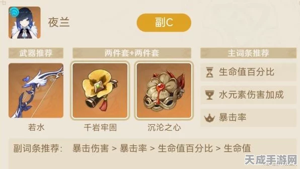 原神夜兰装备精选指南，解锁最强战斗潜能！