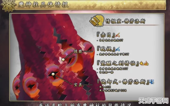 FGO速通攻略，揭秘魔神柱高效击败策略与全方位速刷技巧